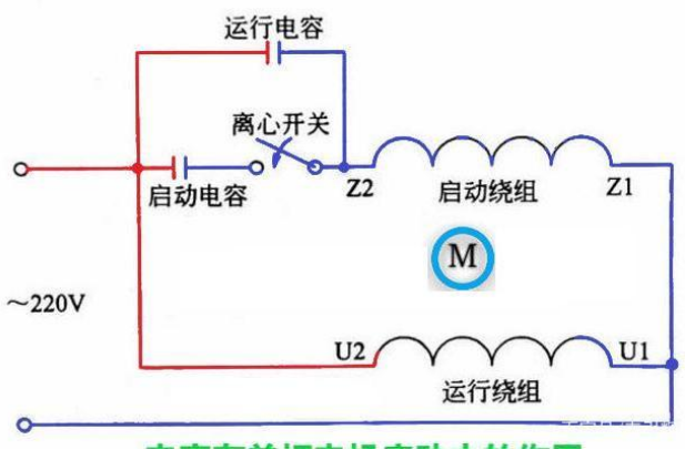 「黑金剛電容」電容是怎么放大電壓的？